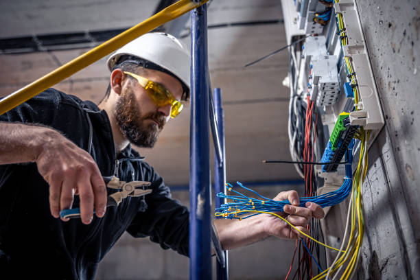 Best Electrical System Inspection  in Quail Creek, TX